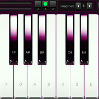 Online Piano Game: Making piano lessons into a game