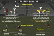 El Clásico: Soccer Instructions