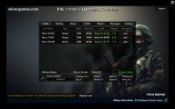 Military Wars Strike: Multiplayer