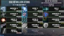 Rebuild The Universe: Gameplay Atoms