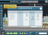 Shop Empire: Statistic Gameplay City